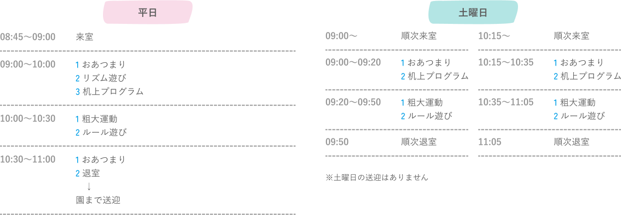 タイムテーブル