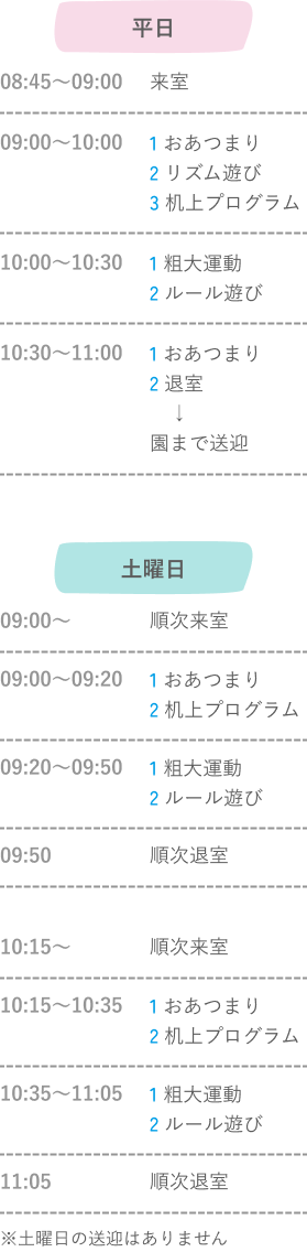 平日のタイムテーブル